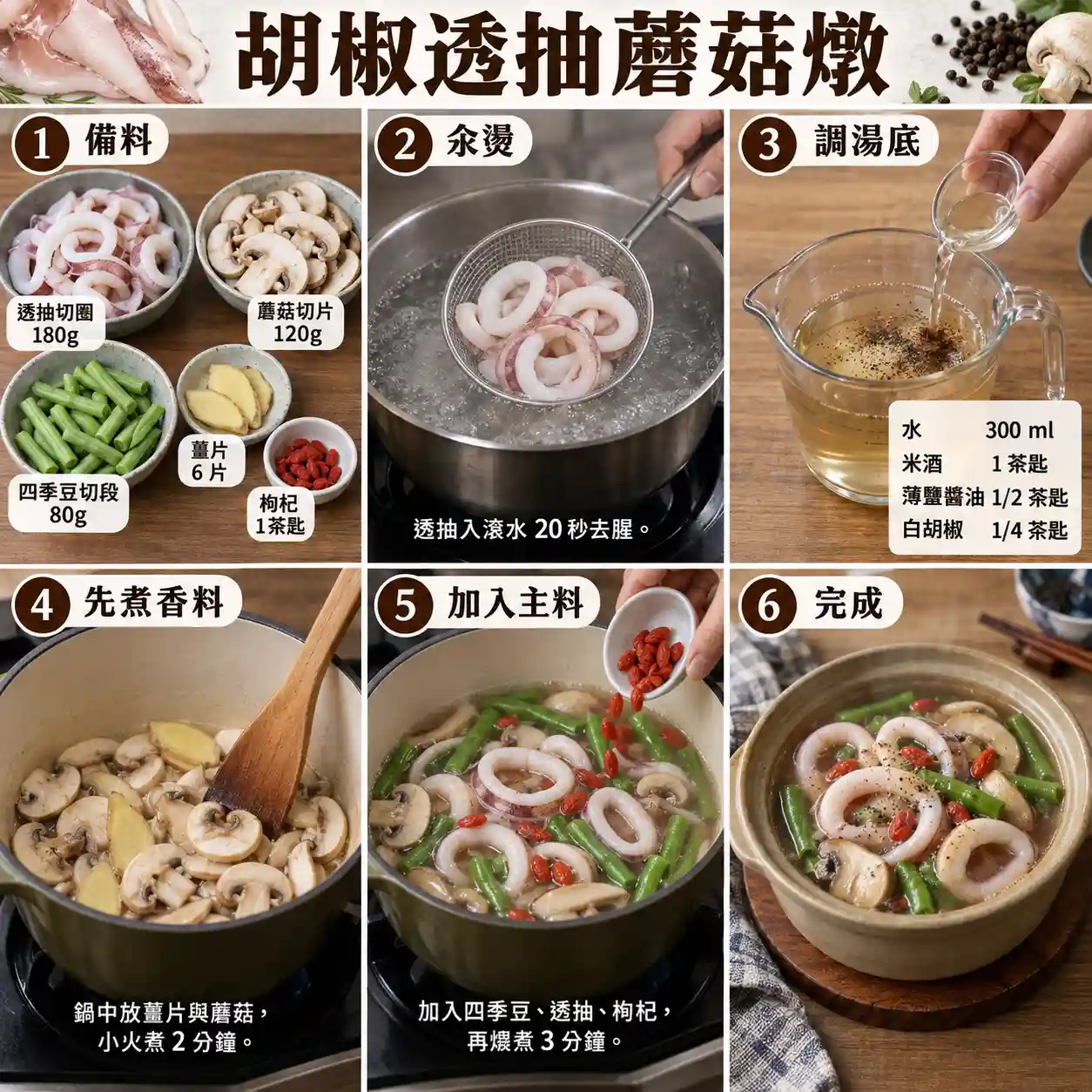 食譜教學圖