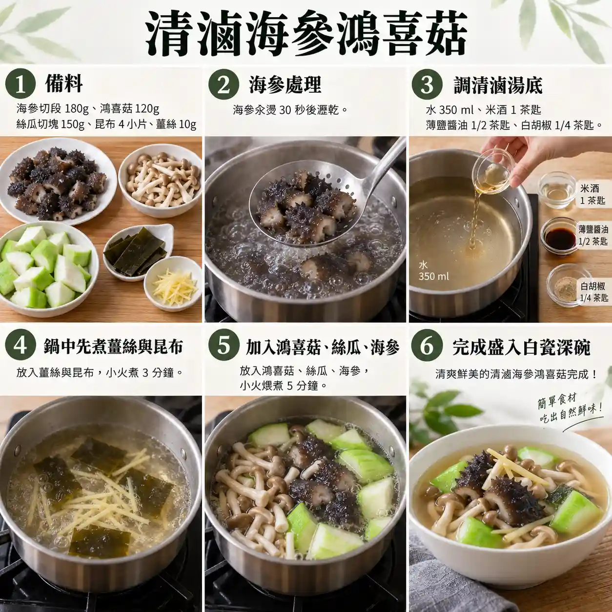 食譜教學圖