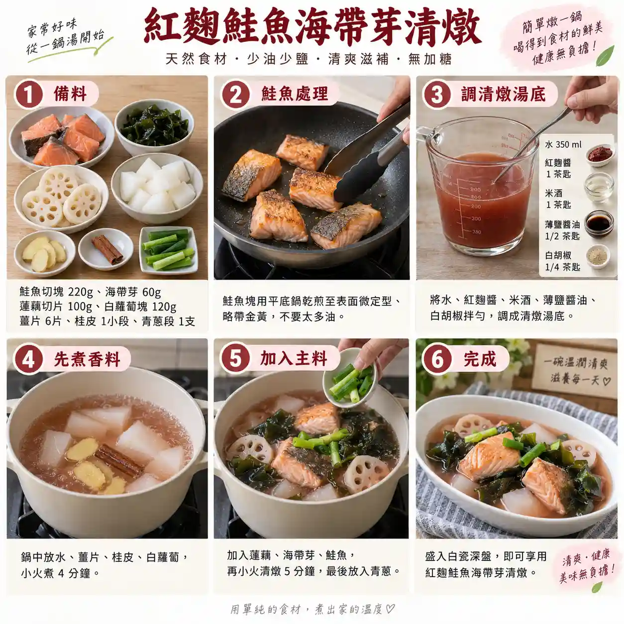 食譜教學圖