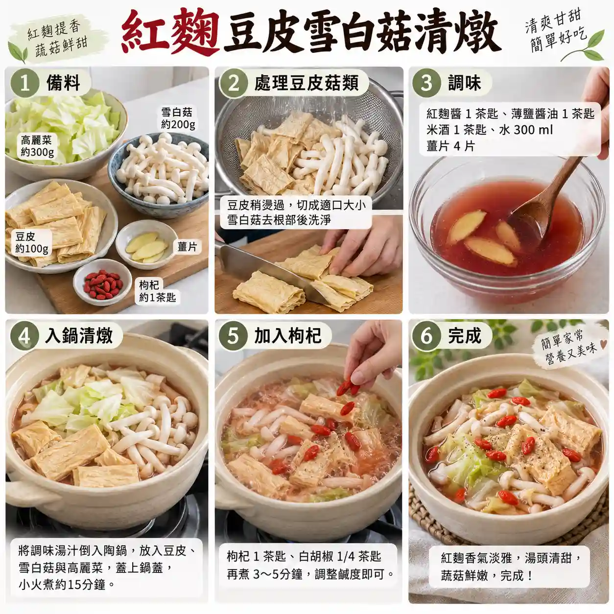 食譜教學圖