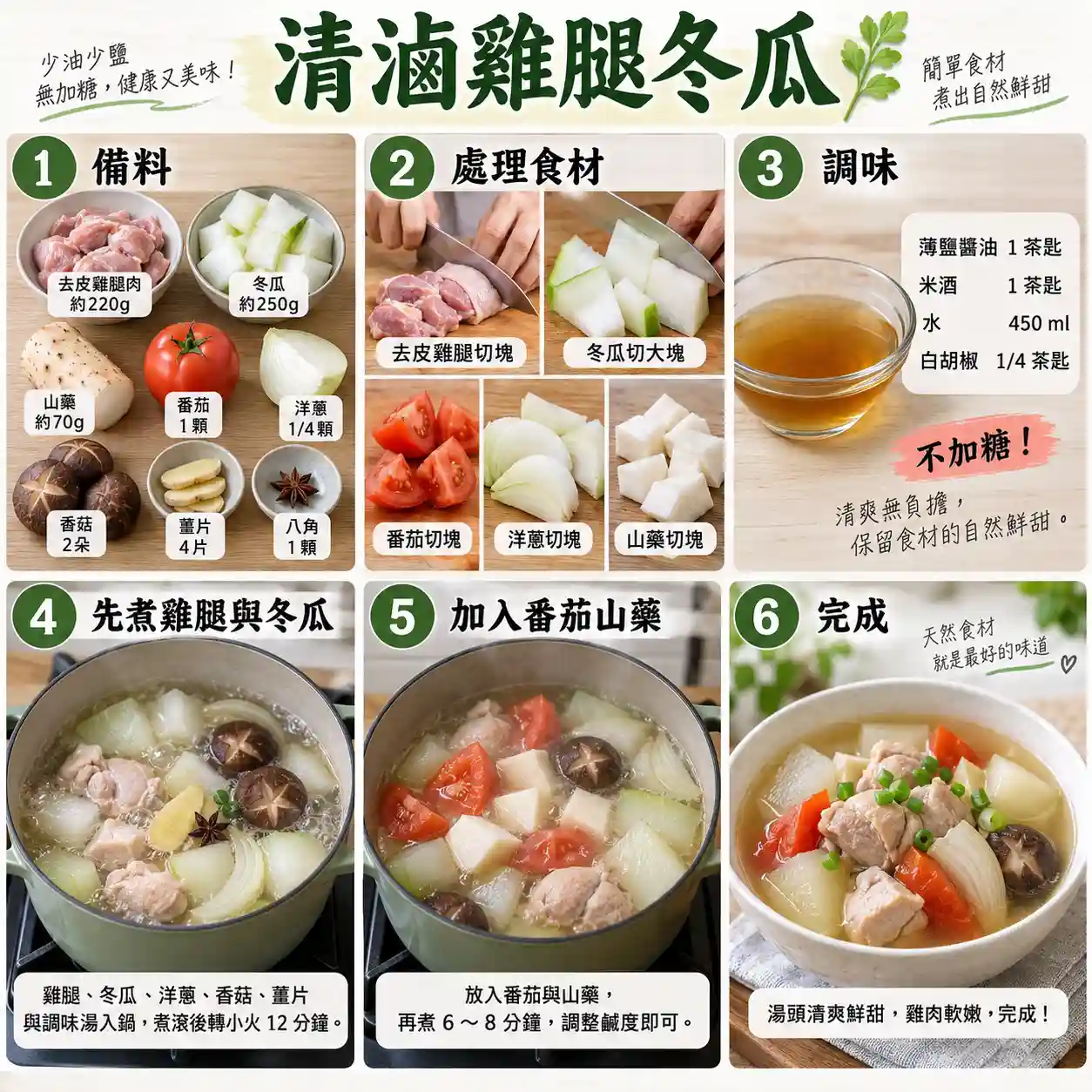 食譜教學圖