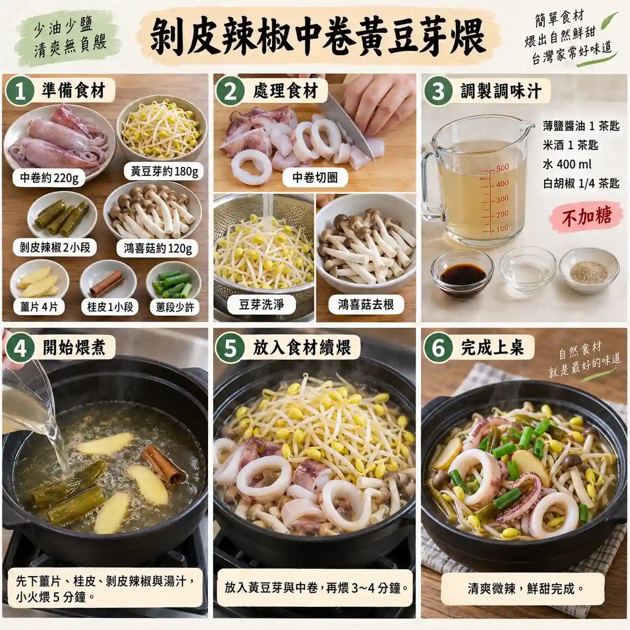食譜教學圖