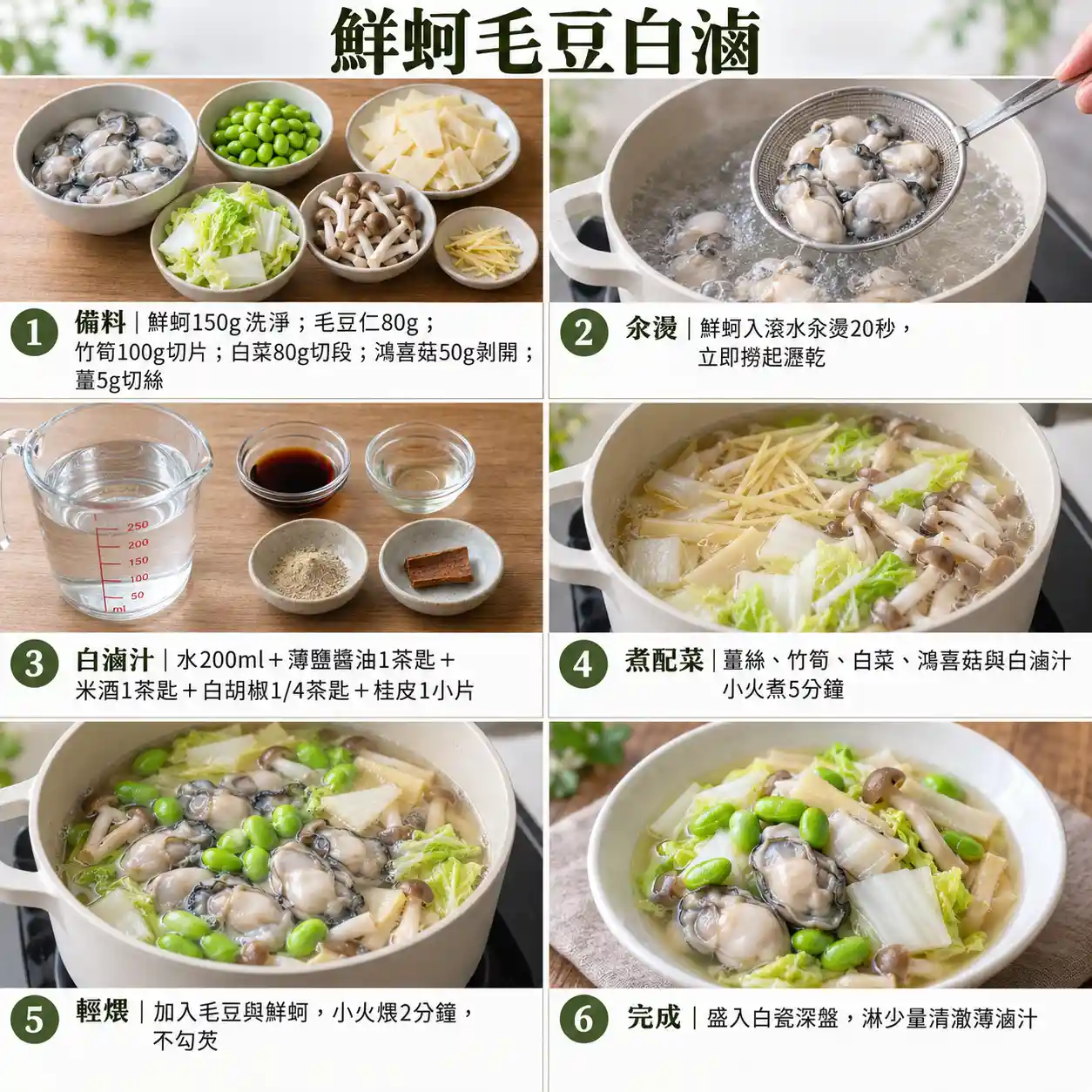 食譜教學圖