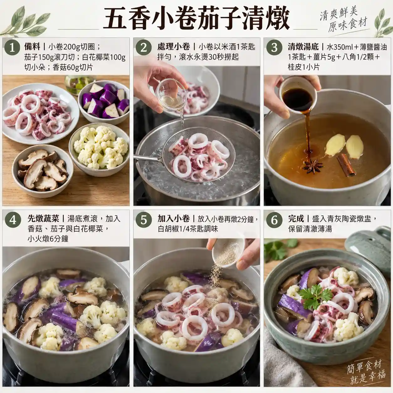 食譜教學圖