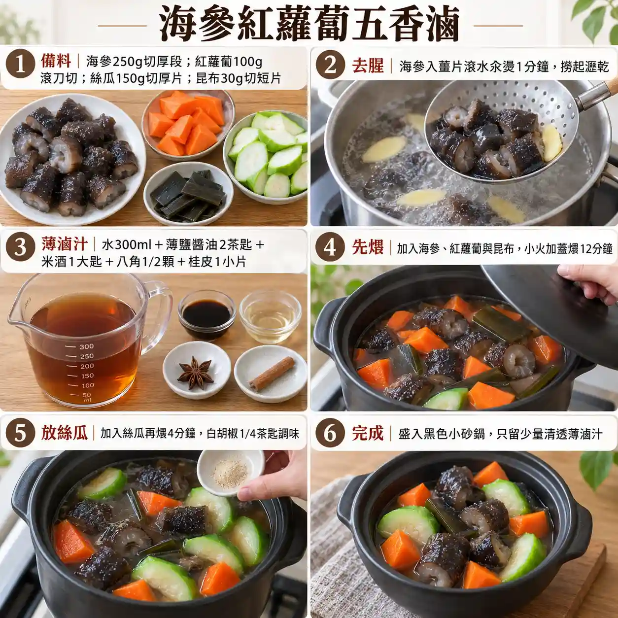 食譜教學圖