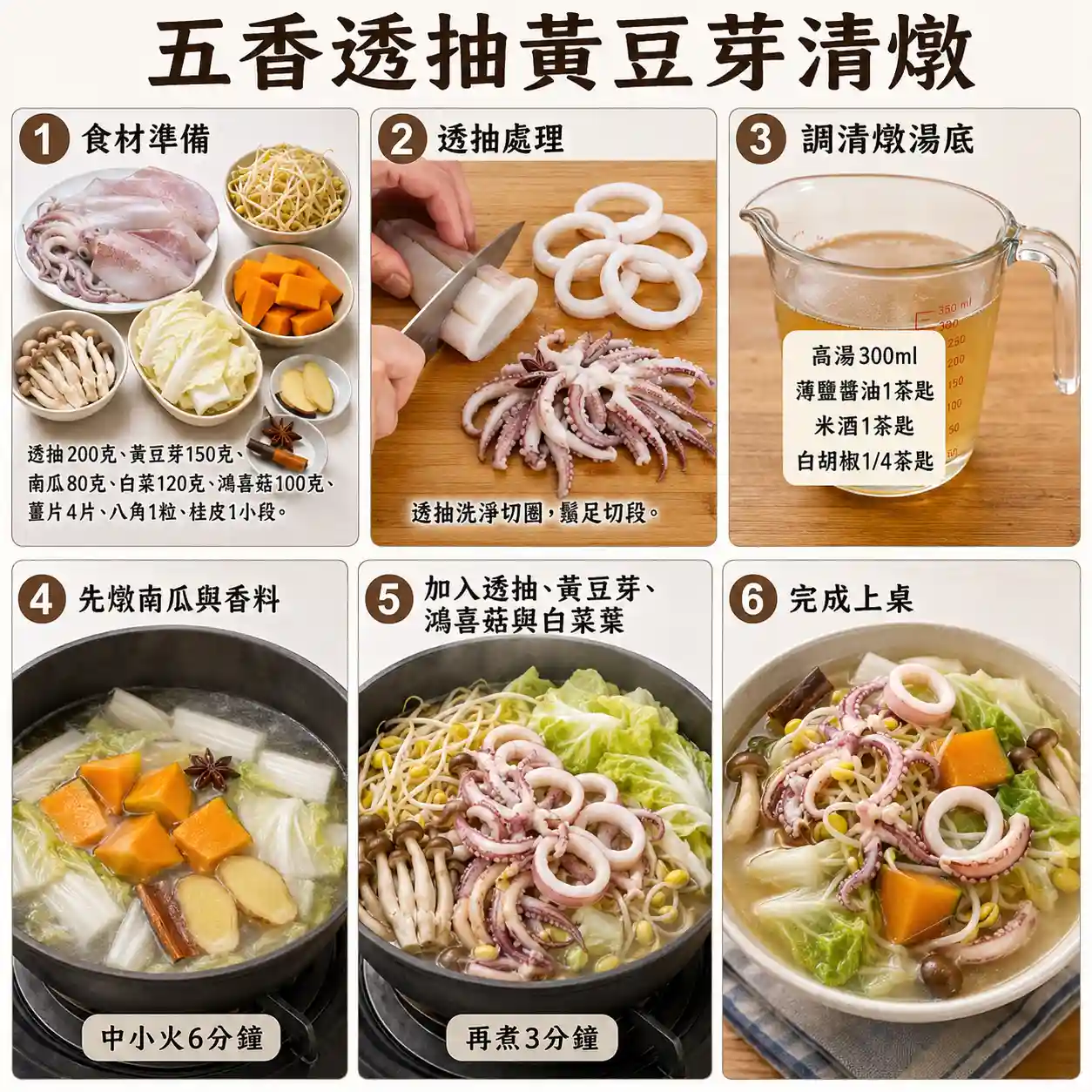 食譜教學圖