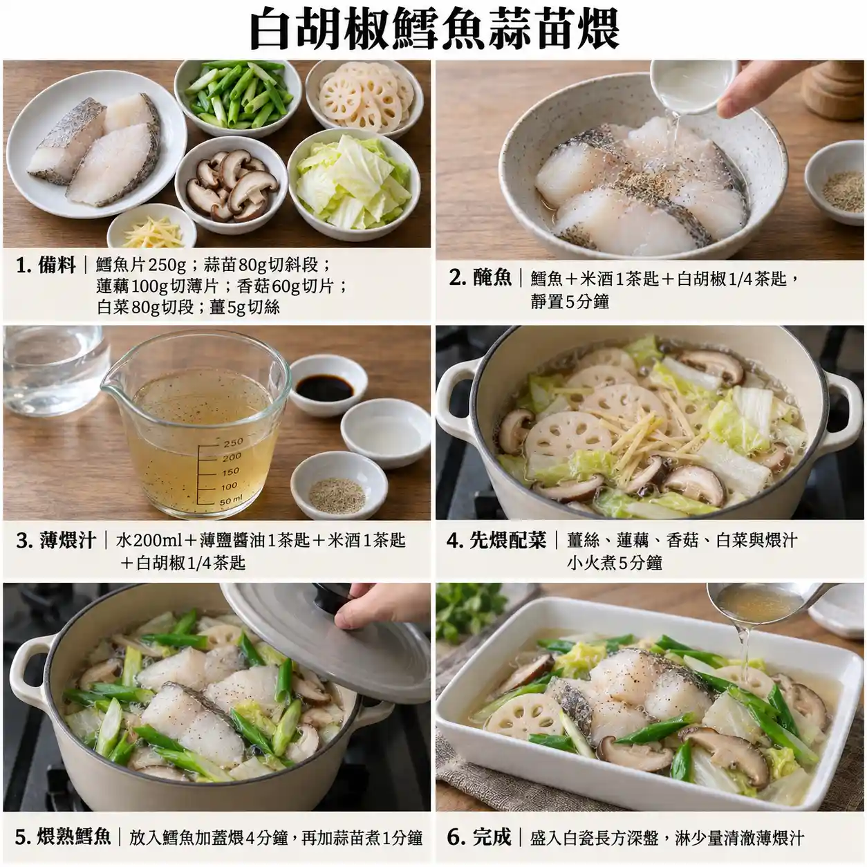 食譜教學圖