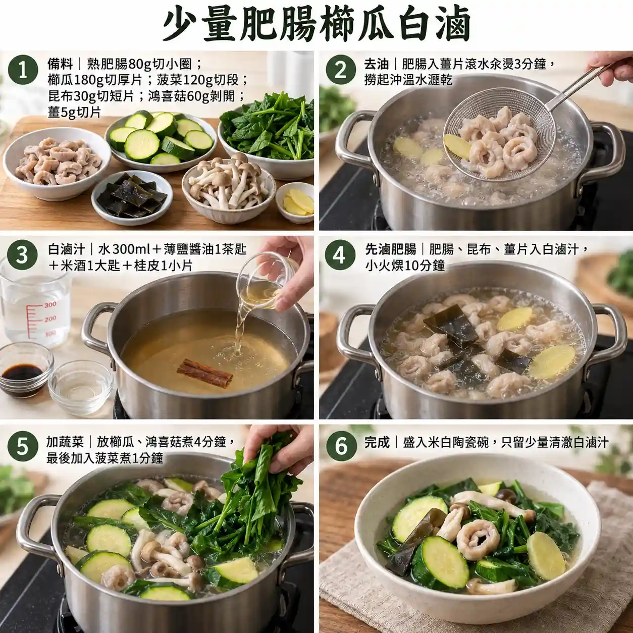 食譜教學圖