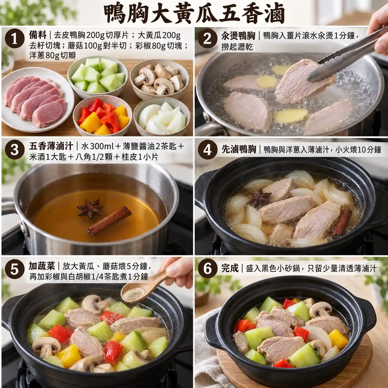 食譜教學圖