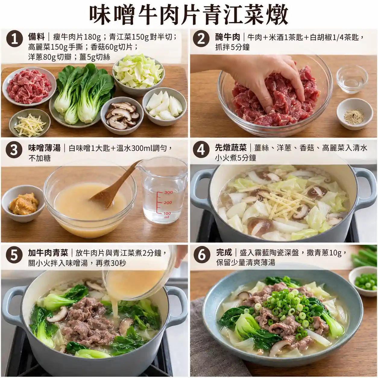 食譜教學圖