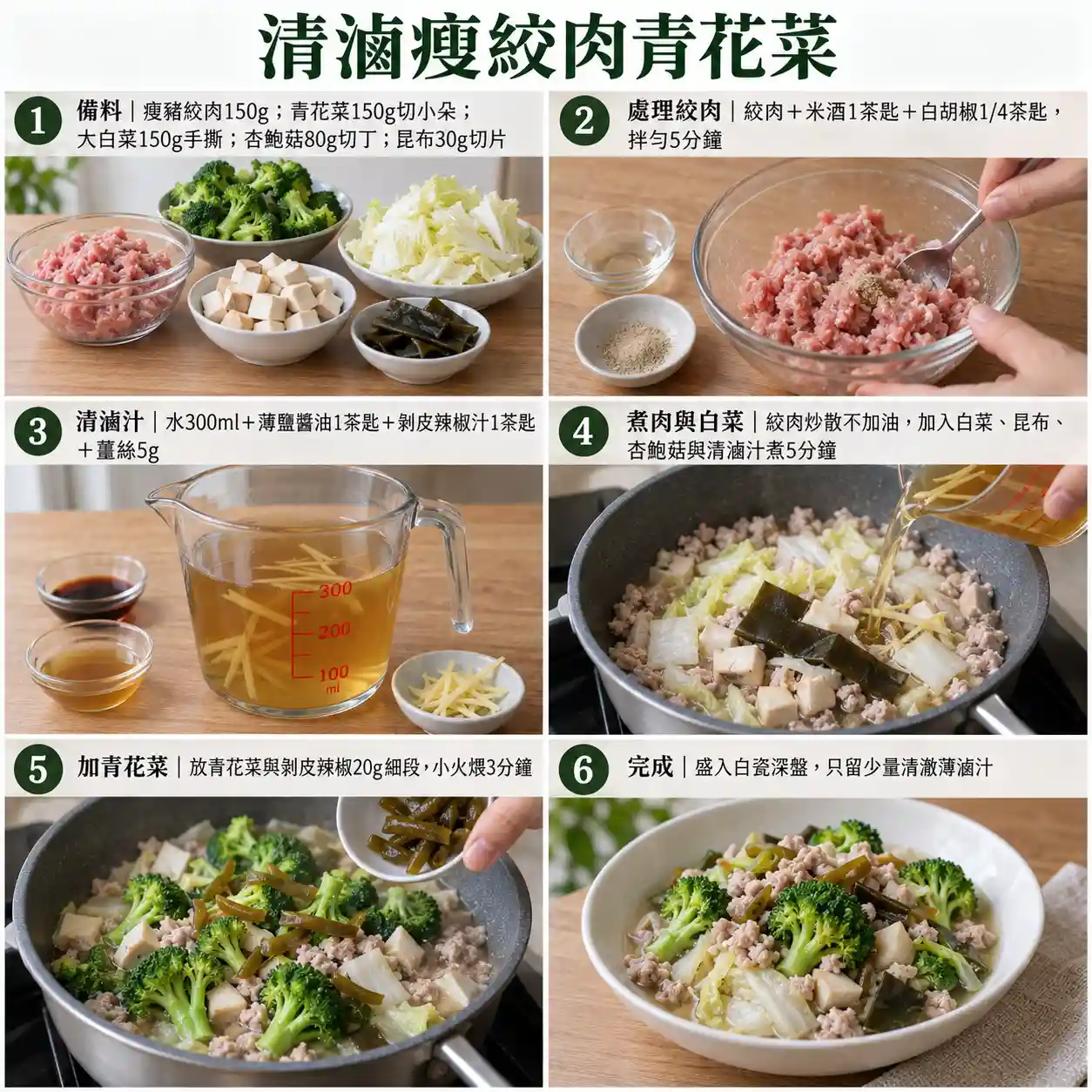 食譜教學圖