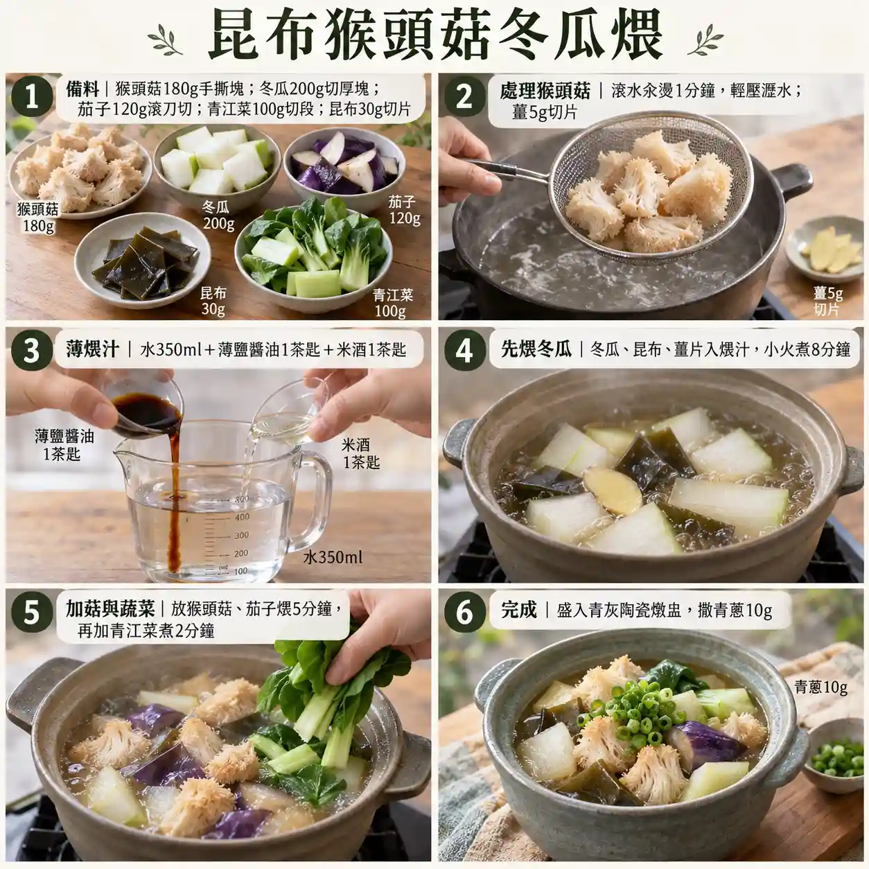 食譜教學圖