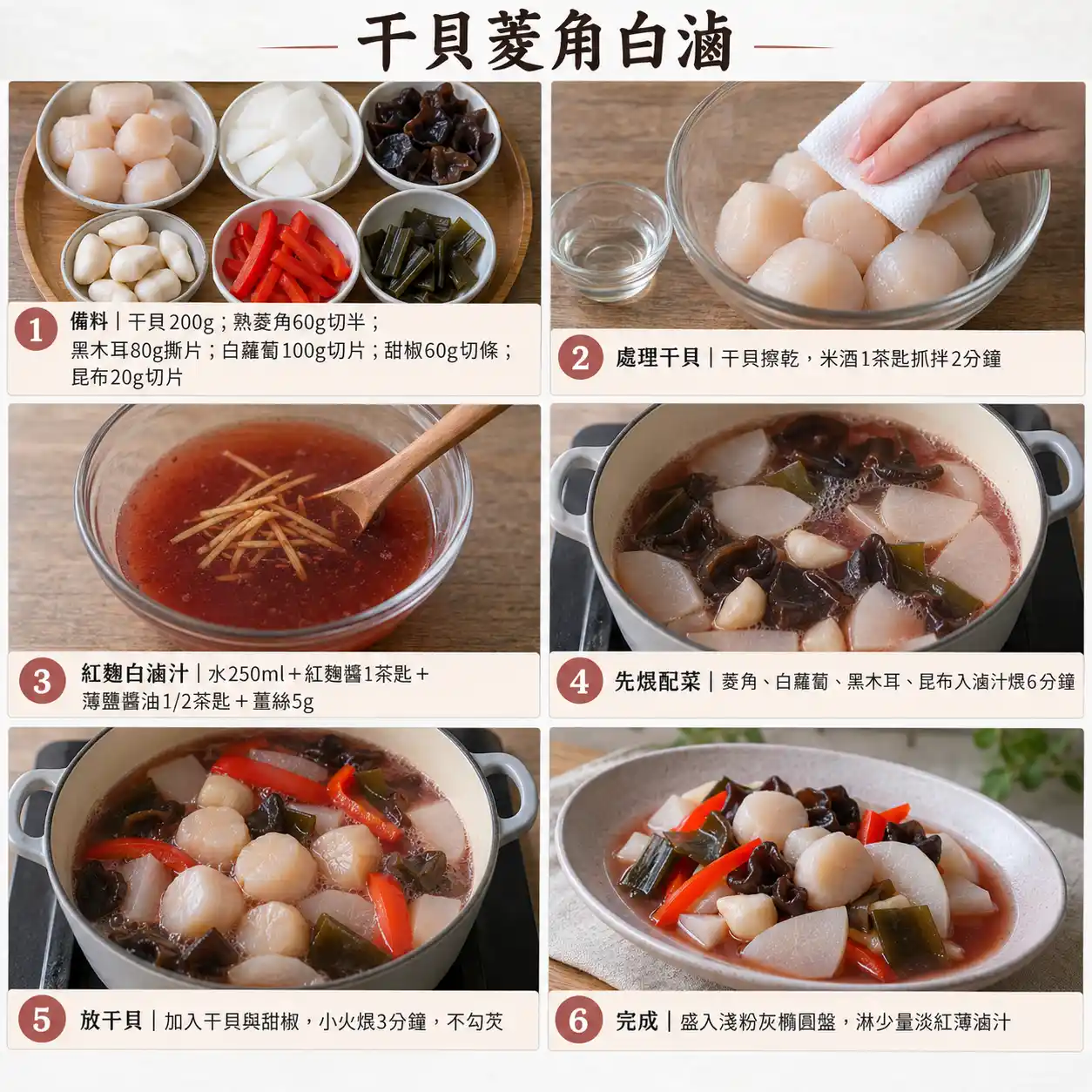 食譜教學圖