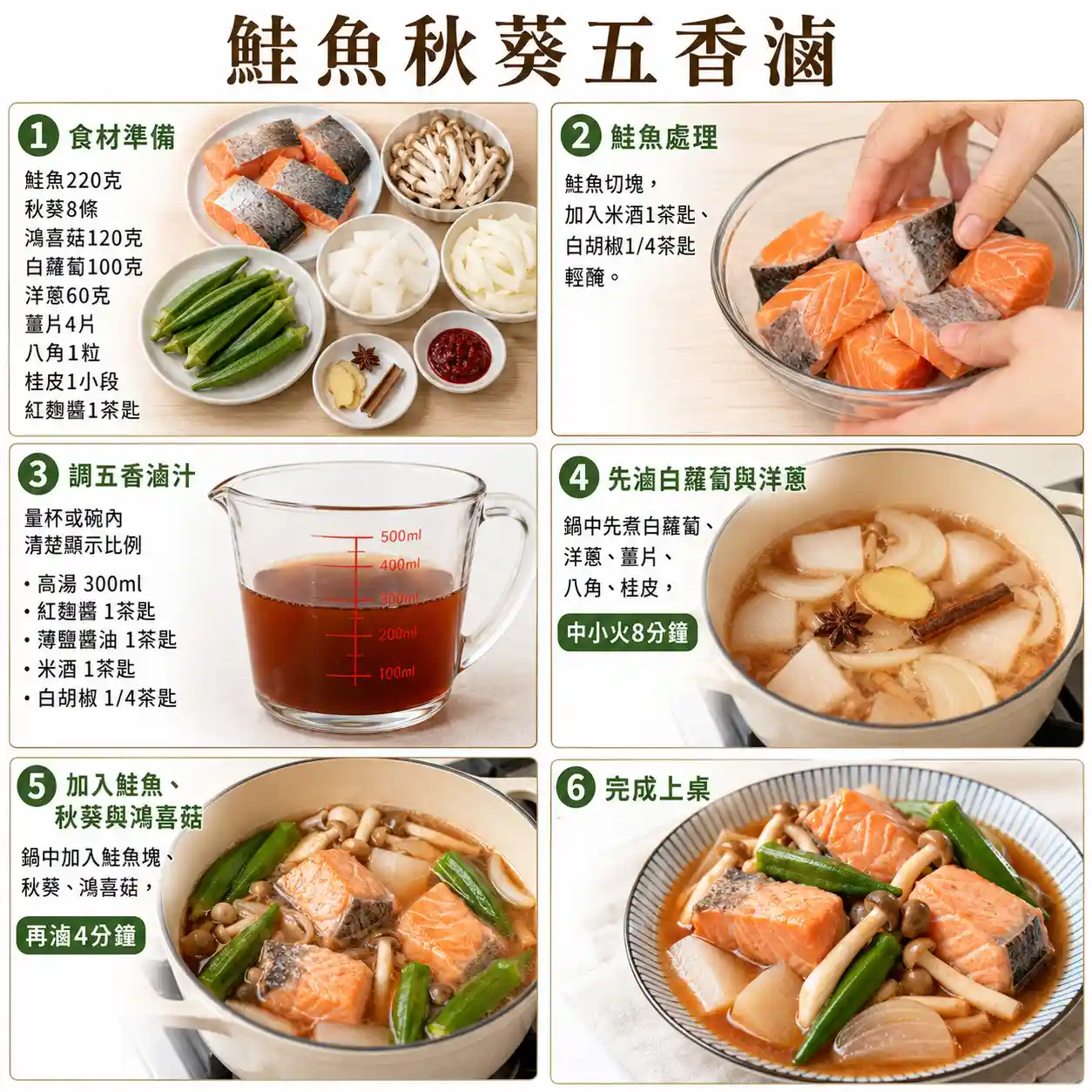 食譜教學圖