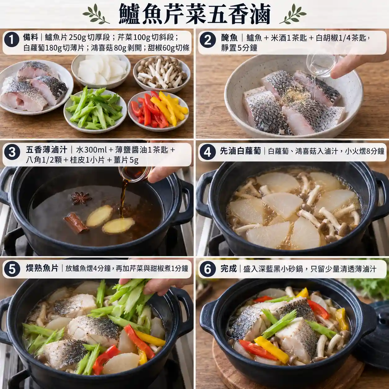 食譜教學圖