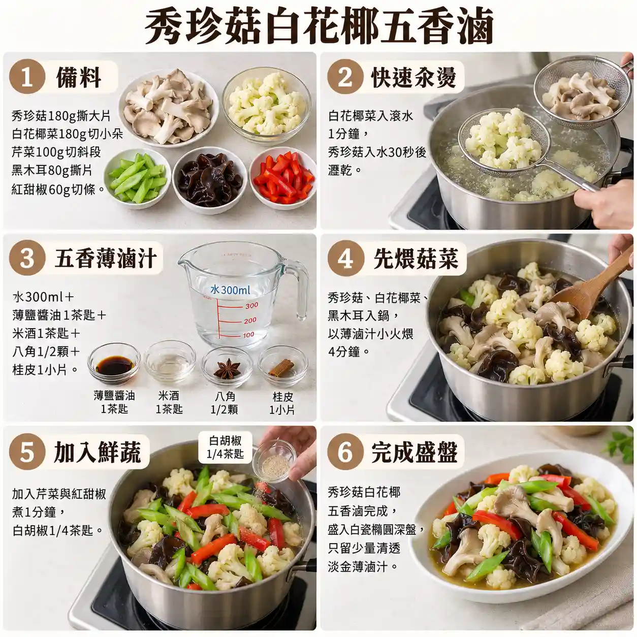 食譜教學圖