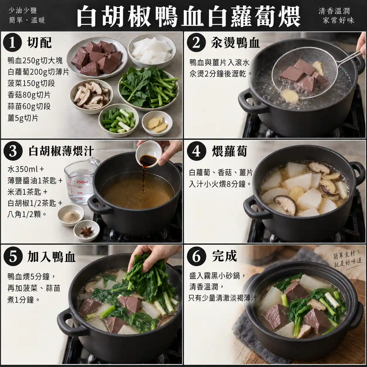 食譜教學圖