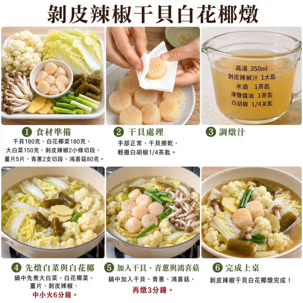 食譜教學圖