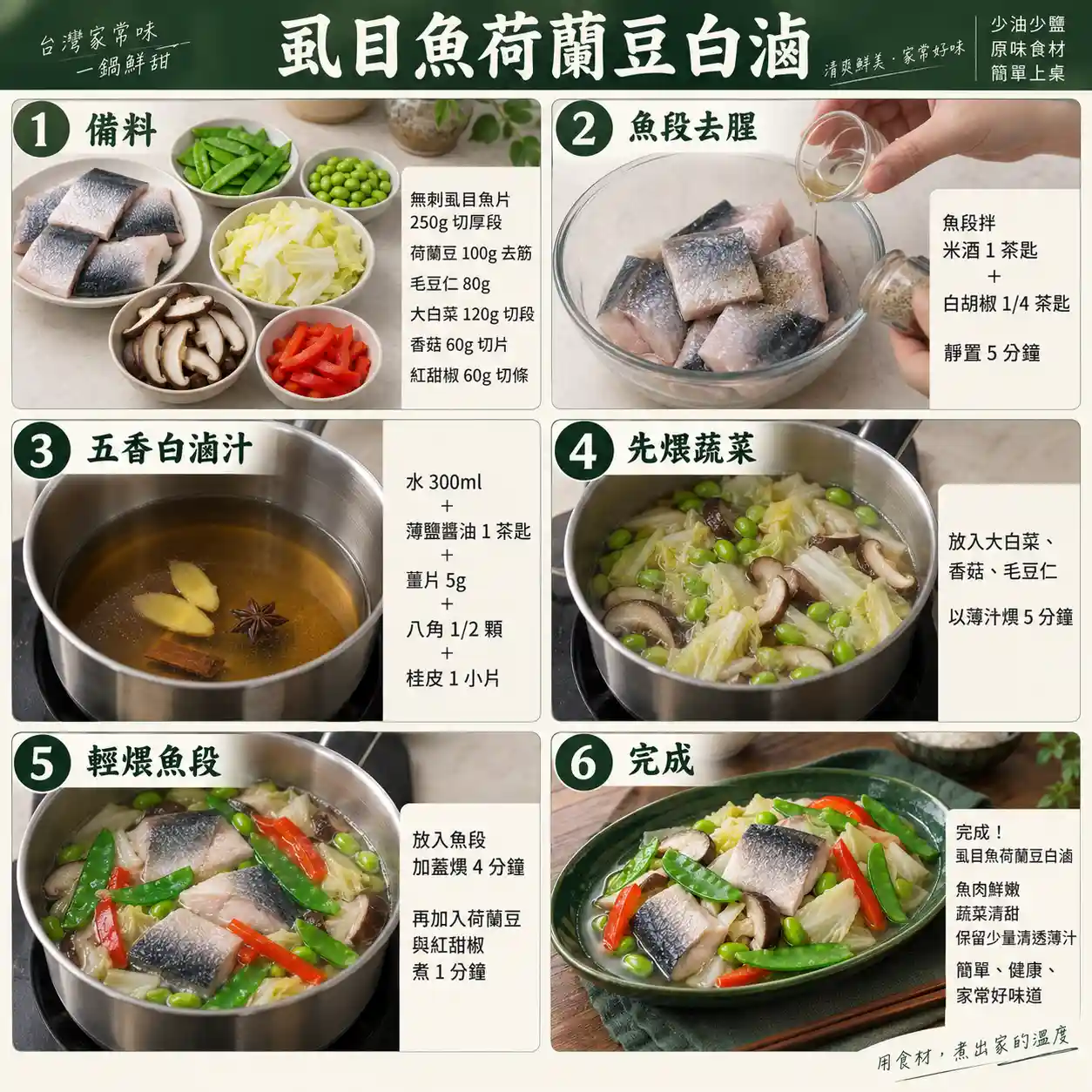 食譜教學圖