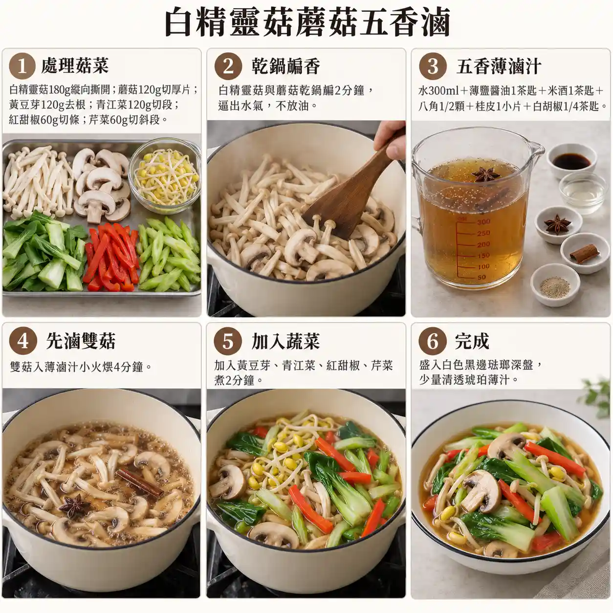 食譜教學圖