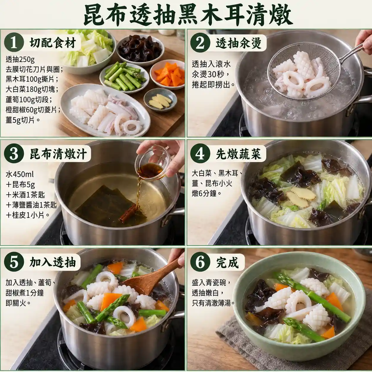 食譜教學圖