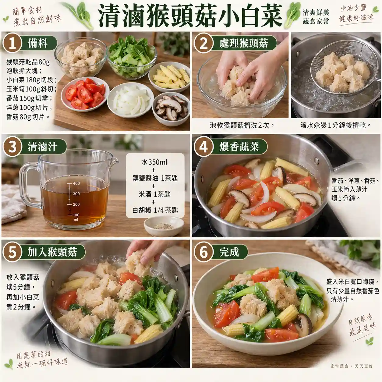 食譜教學圖