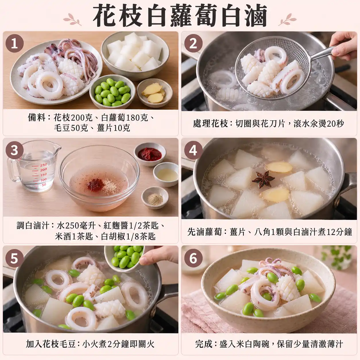 食譜教學圖