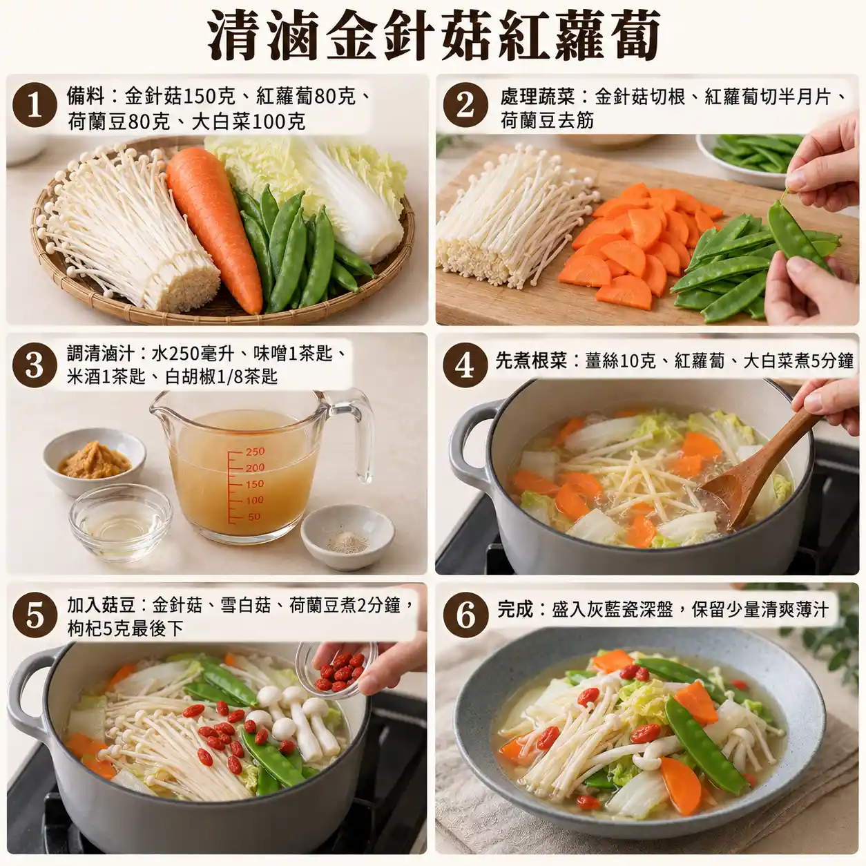 食譜教學圖