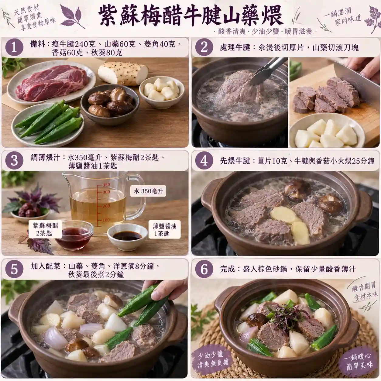 食譜教學圖