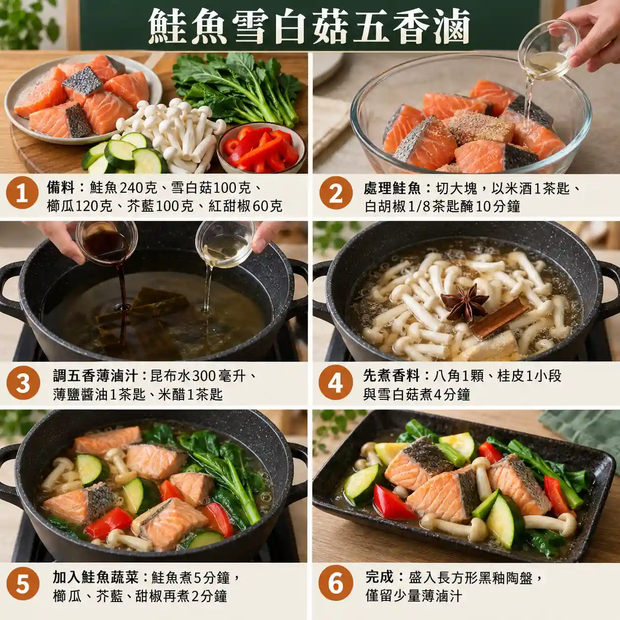 食譜教學圖