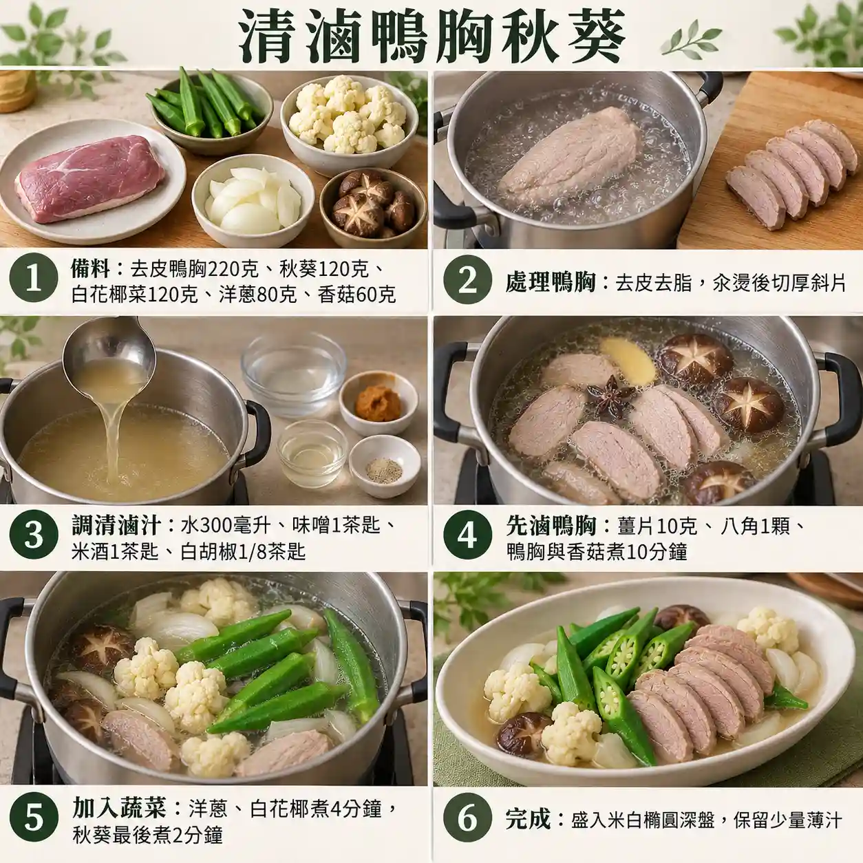 食譜教學圖