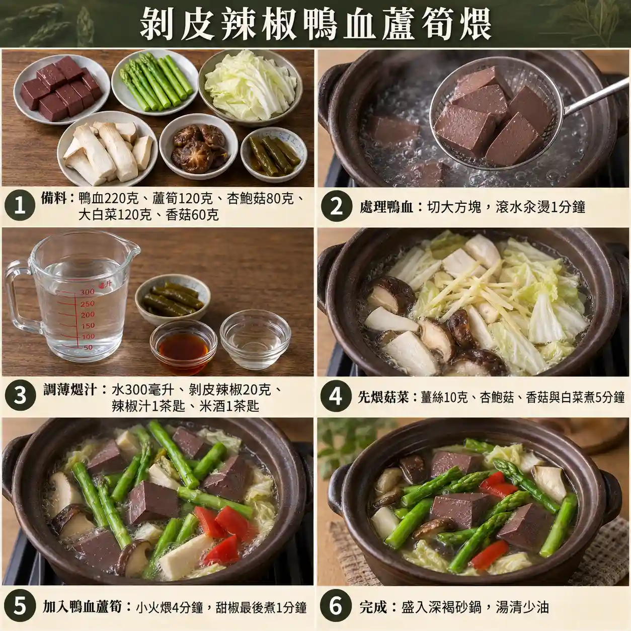 食譜教學圖