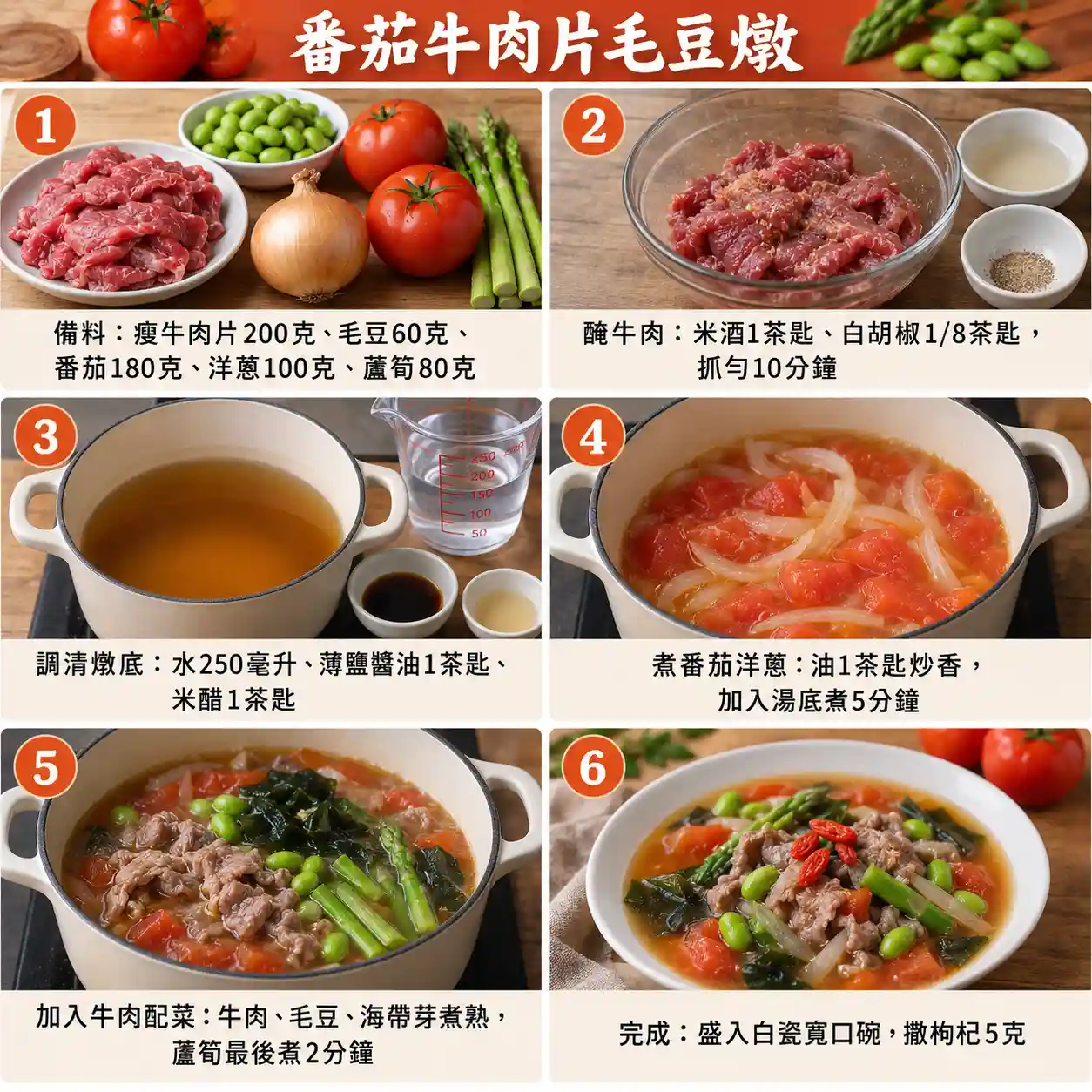 食譜教學圖