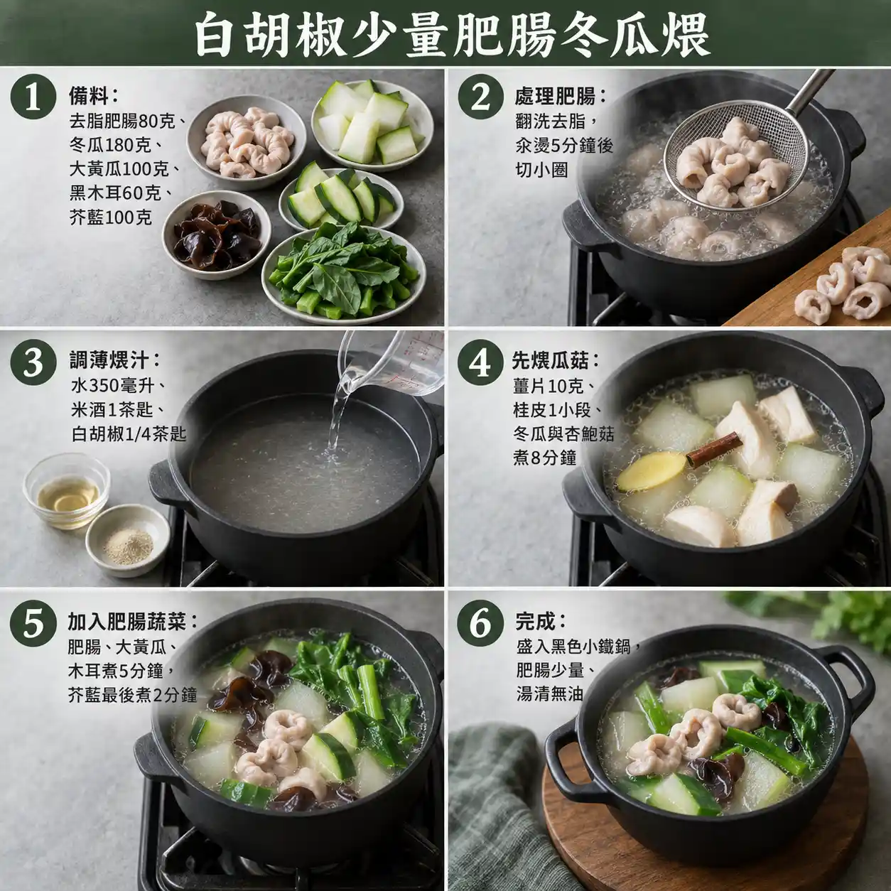 食譜教學圖