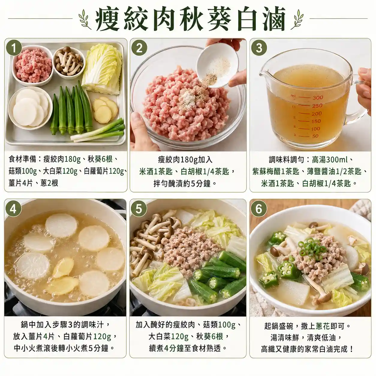 食譜教學圖