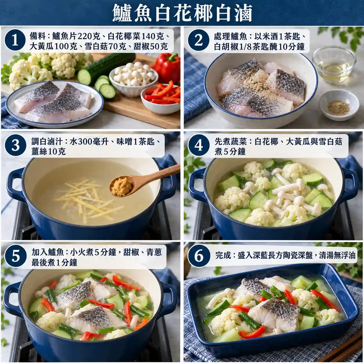 食譜教學圖