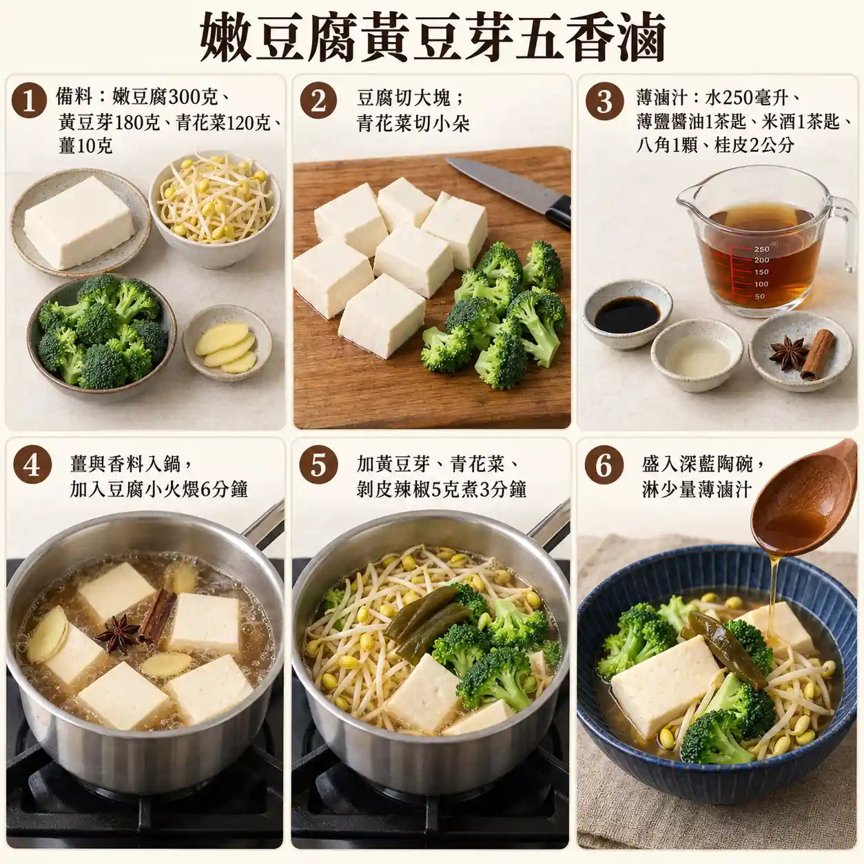 食譜教學圖
