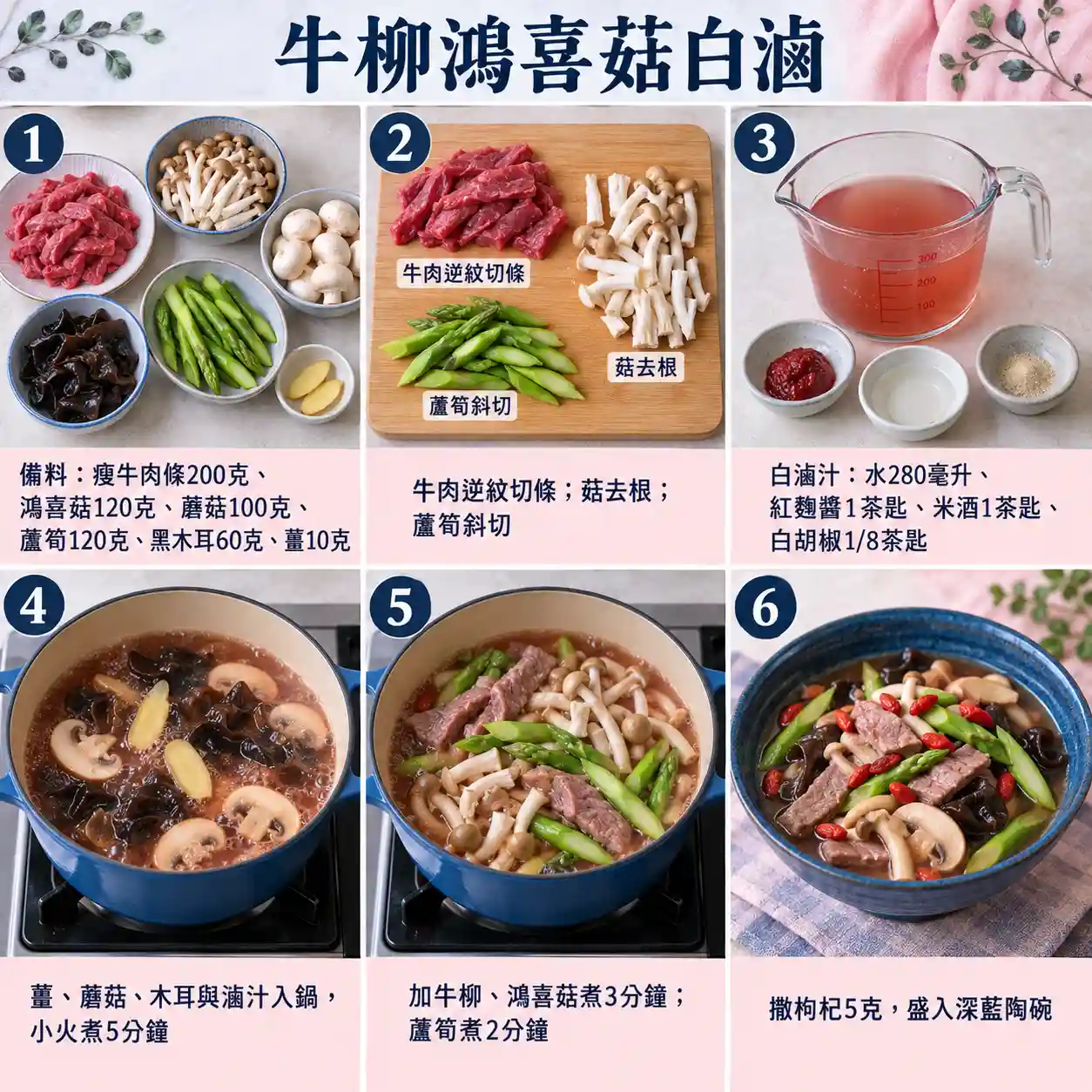 食譜教學圖