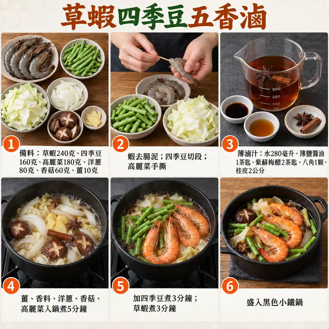 食譜教學圖