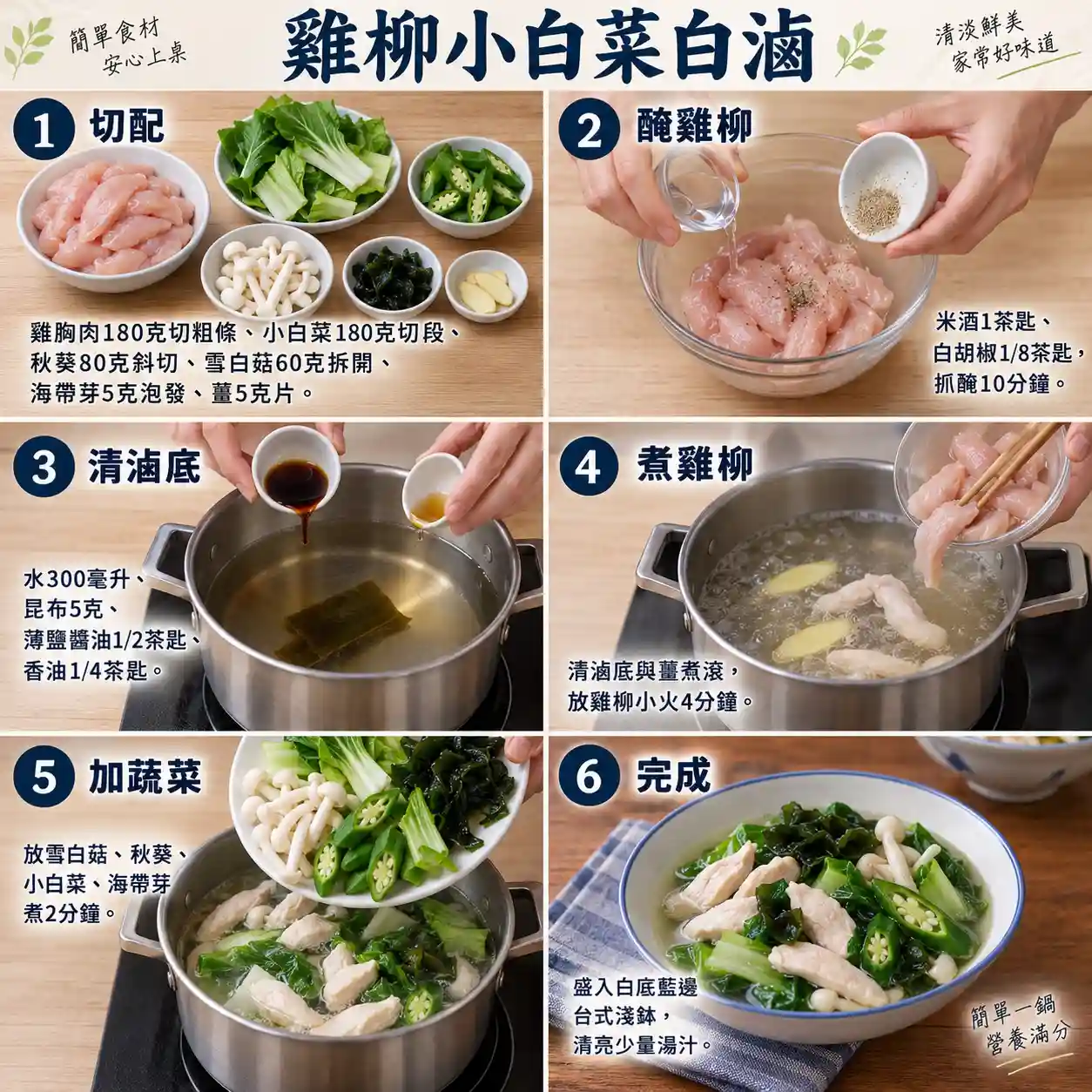 食譜教學圖