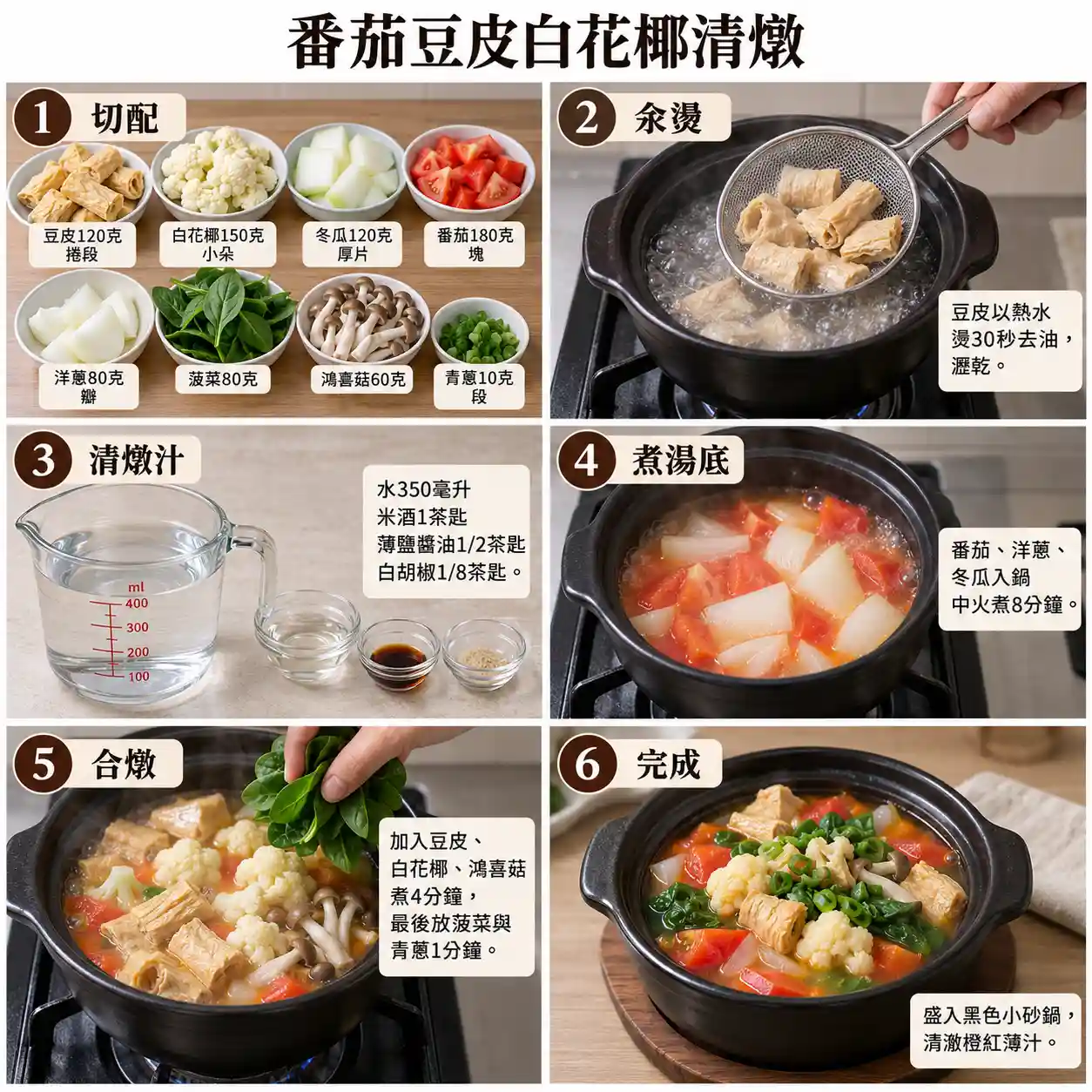 食譜教學圖