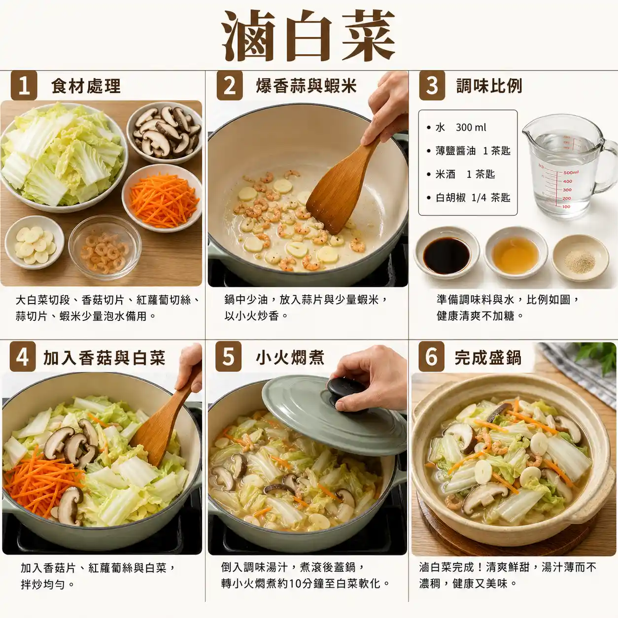 食譜教學圖