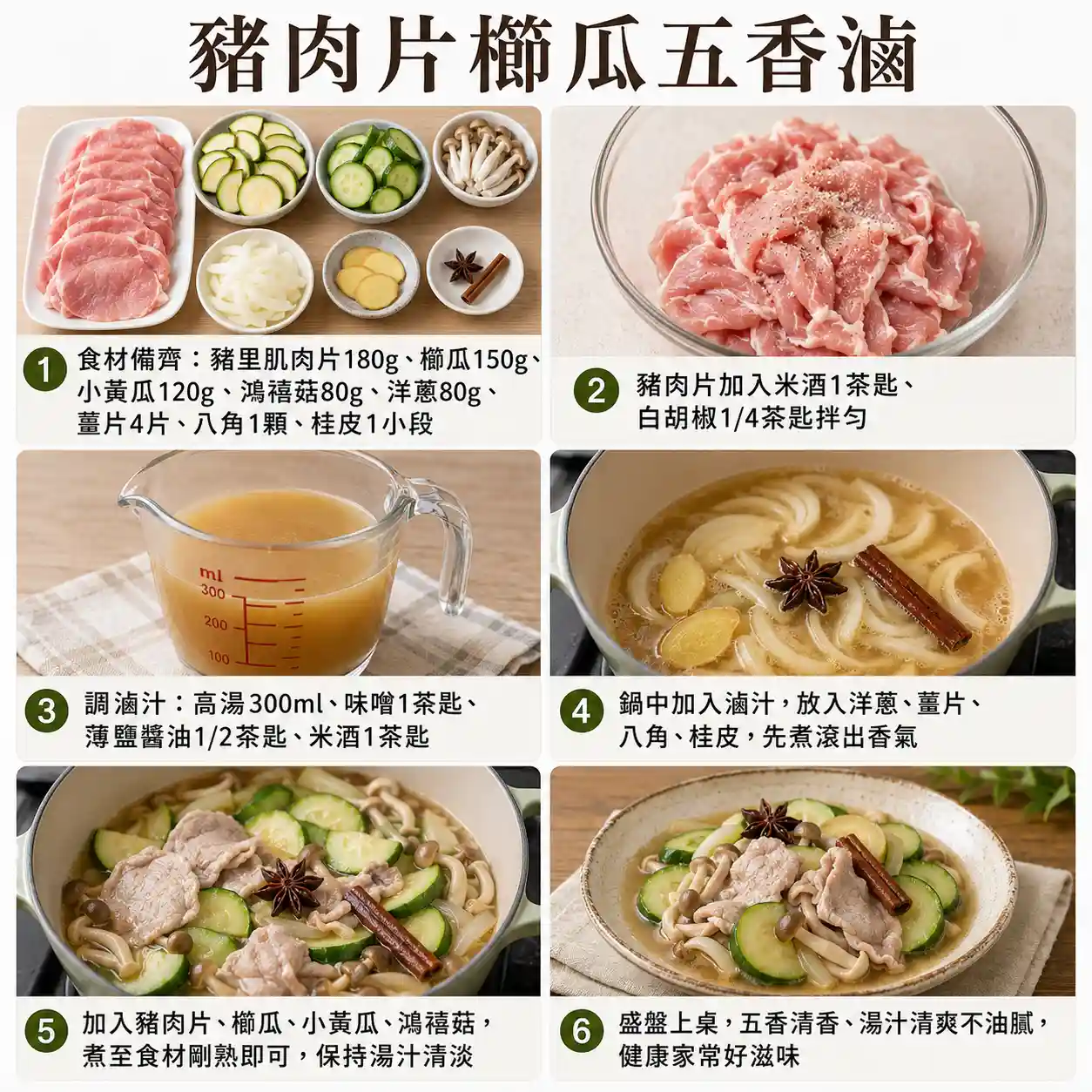食譜教學圖
