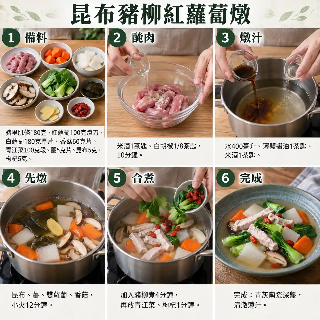 食譜教學圖