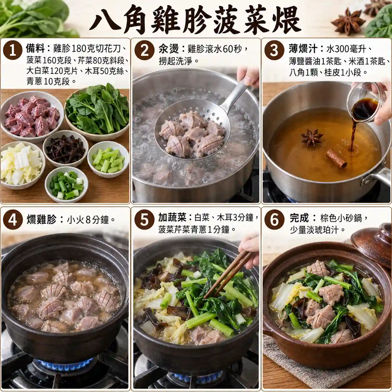 食譜教學圖