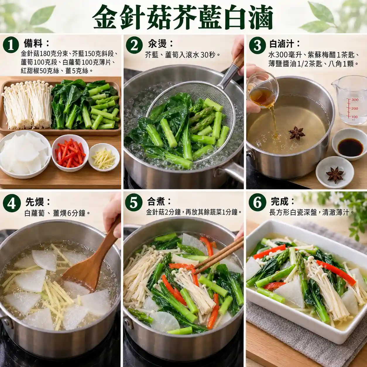食譜教學圖