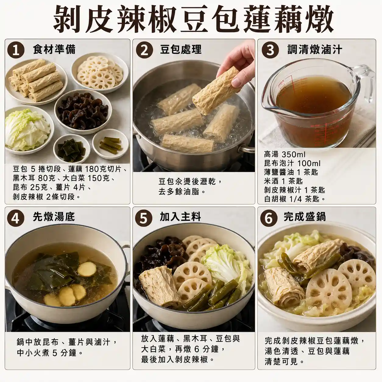 食譜教學圖