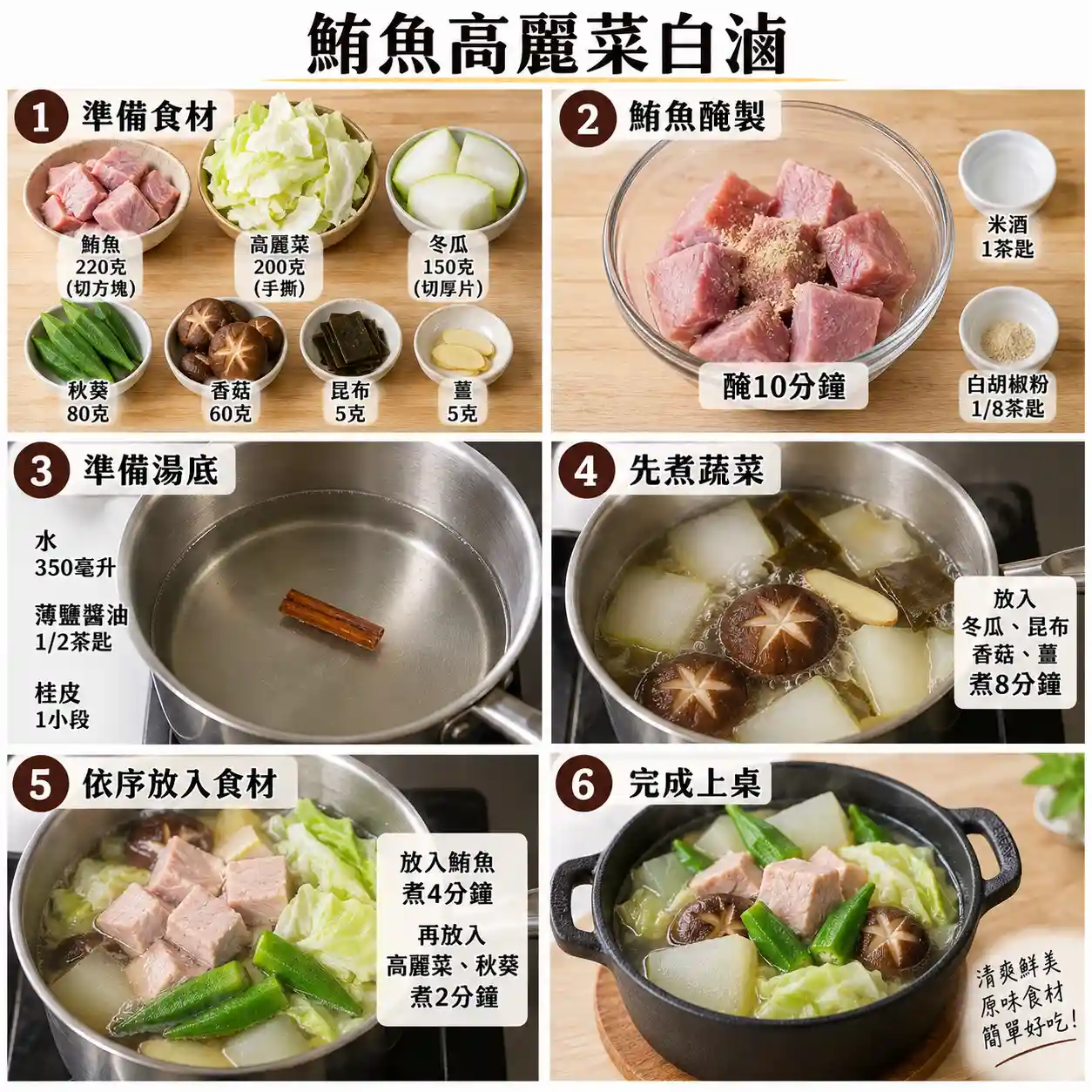 食譜教學圖