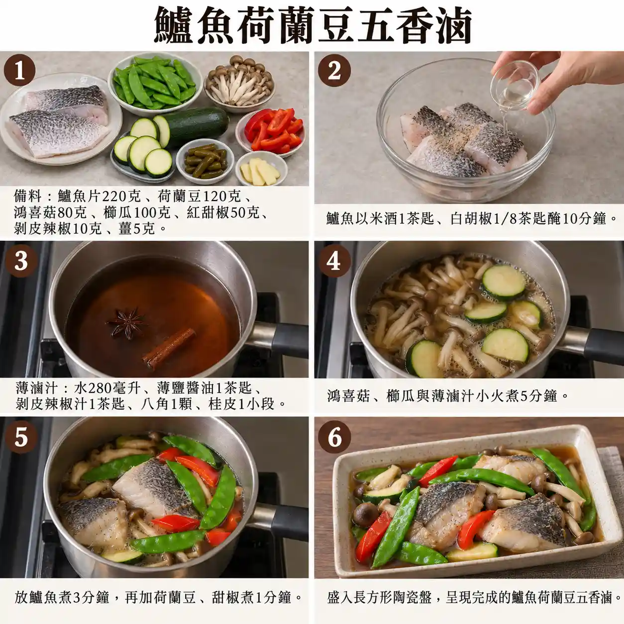 食譜教學圖