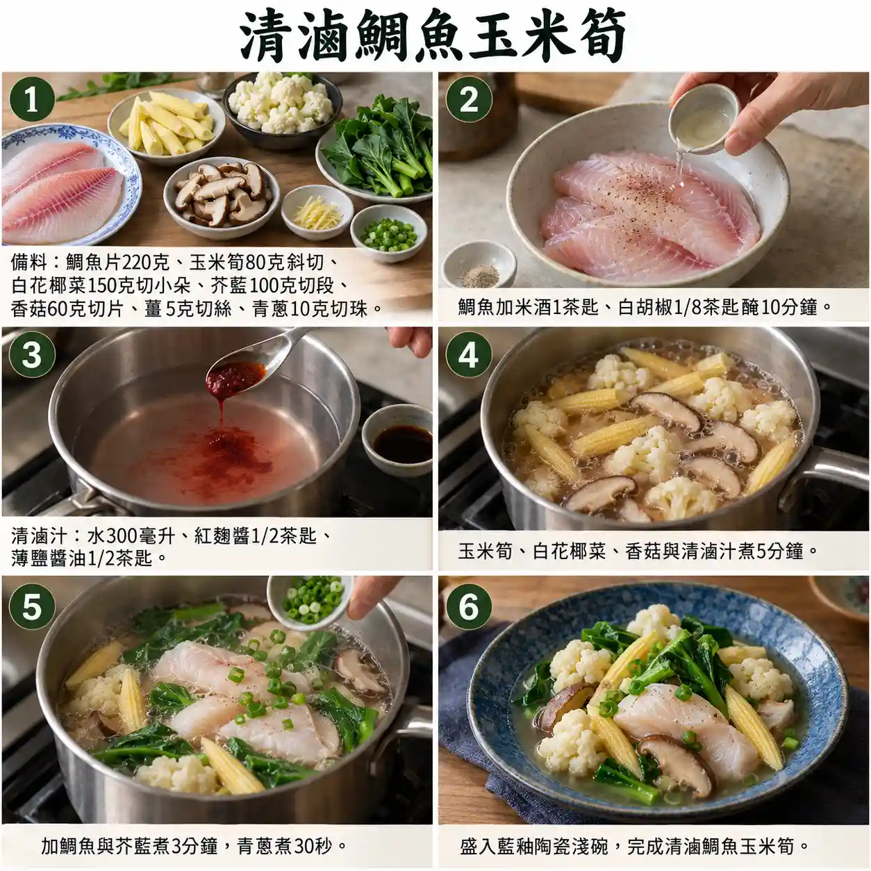 食譜教學圖